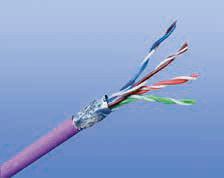 Fire Resistant CAT6 CWB/SWB/SWA Armoured Data Cables